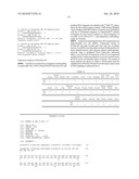 Human Potassium Channel Genes diagram and image