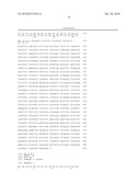 Human Potassium Channel Genes diagram and image