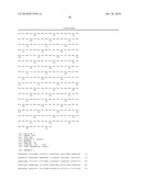 Human Potassium Channel Genes diagram and image