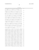 Human Potassium Channel Genes diagram and image