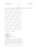 Human Potassium Channel Genes diagram and image