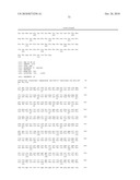 Human Potassium Channel Genes diagram and image