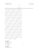 Human Potassium Channel Genes diagram and image