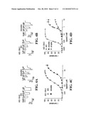 POLYNUCLEOTIDES ENCODING ACETYLCHOLINE-GATED CHLORIDE CHANNEL SUBUNITS OF CAENORHABDITIS ELEGANS diagram and image