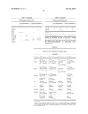 POLYNUCLEOTIDES ENCODING ACETYLCHOLINE-GATED CHLORIDE CHANNEL SUBUNITS OF CAENORHABDITIS ELEGANS diagram and image