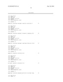 POLYNUCLEOTIDES ENCODING ACETYLCHOLINE-GATED CHLORIDE CHANNEL SUBUNITS OF CAENORHABDITIS ELEGANS diagram and image