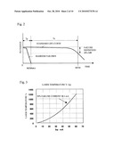 BURN-IN METHOD FOR SURFACE EMITTING SEMICONDUCTOR LASER DEVICE diagram and image