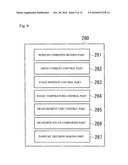 BURN-IN METHOD FOR SURFACE EMITTING SEMICONDUCTOR LASER DEVICE diagram and image