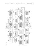 PRODUCTION LINE FOR THE PRODUCTION OF MULTIPLE SIZED PHOTOVOLTAIC DEVICES diagram and image