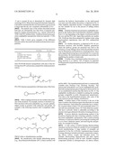 Surface-Decorated Polymeric Amphiphile Porogens for the Templation of Nanoporous Materials diagram and image