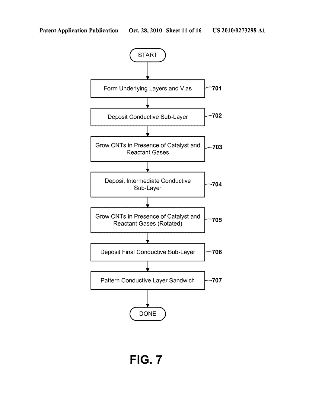 Method of Making Integrated Circuit Chip Utilizing Oriented Carbon Nanotube Conductive Layers - diagram, schematic, and image 12