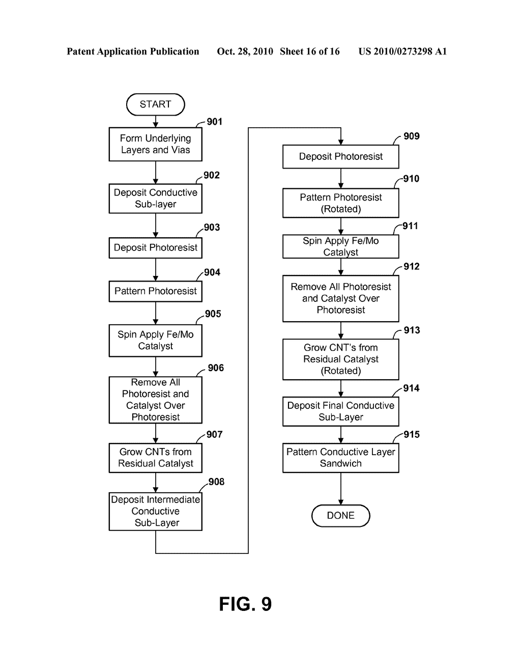 Method of Making Integrated Circuit Chip Utilizing Oriented Carbon Nanotube Conductive Layers - diagram, schematic, and image 17