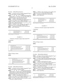 AQUEOUS SIZING FOR PRODUCING GLASS FIBRE PRODUCTS diagram and image