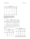 SELECTIVELY PERMEABLE PROTECTIVE STRUCTURE AND ARTICLES THEREFROM diagram and image