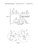 APPARATUS AND METHOD FOR MAC LOGICAL CHANNEL SELECTION FOR OPERATING PICONETS IN BODY AREA NETWORKS diagram and image