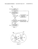 APPARATUS AND METHOD FOR MAC LOGICAL CHANNEL SELECTION FOR OPERATING PICONETS IN BODY AREA NETWORKS diagram and image