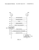 APPARATUS AND METHOD FOR MAC LOGICAL CHANNEL SELECTION FOR OPERATING PICONETS IN BODY AREA NETWORKS diagram and image