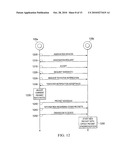 APPARATUS AND METHOD FOR MAC LOGICAL CHANNEL SELECTION FOR OPERATING PICONETS IN BODY AREA NETWORKS diagram and image