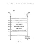 APPARATUS AND METHOD FOR MAC LOGICAL CHANNEL SELECTION FOR OPERATING PICONETS IN BODY AREA NETWORKS diagram and image