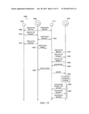 APPARATUS AND METHOD FOR MAC LOGICAL CHANNEL SELECTION FOR OPERATING PICONETS IN BODY AREA NETWORKS diagram and image