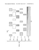 APPARATUS AND METHOD FOR MAC LOGICAL CHANNEL SELECTION FOR OPERATING PICONETS IN BODY AREA NETWORKS diagram and image