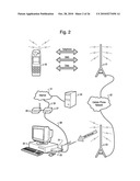 APPARATUS AND METHOD FOR ACTIVATING COMPUTER APPLICATIONS WITH SMS MESSAGING diagram and image