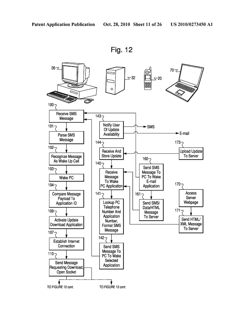 APPARATUS AND METHOD FOR ACTIVATING COMPUTER APPLICATIONS WITH SMS MESSAGING - diagram, schematic, and image 12