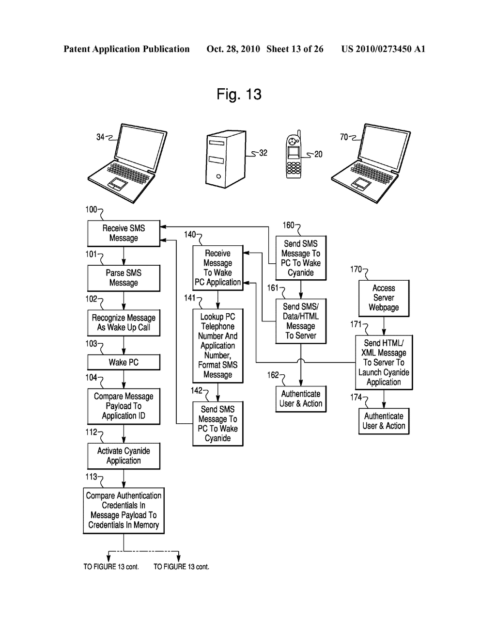 APPARATUS AND METHOD FOR ACTIVATING COMPUTER APPLICATIONS WITH SMS MESSAGING - diagram, schematic, and image 14