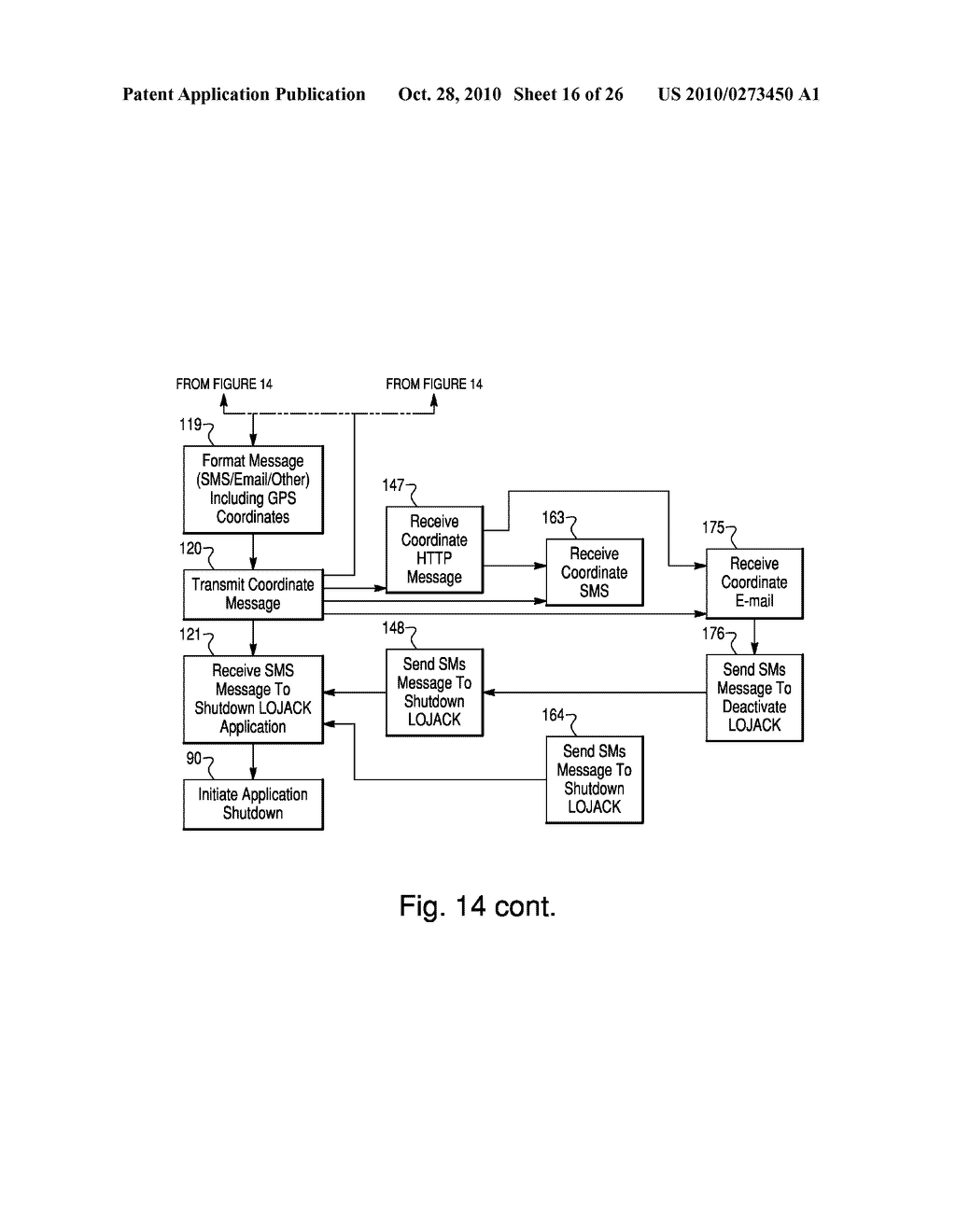 APPARATUS AND METHOD FOR ACTIVATING COMPUTER APPLICATIONS WITH SMS MESSAGING - diagram, schematic, and image 17