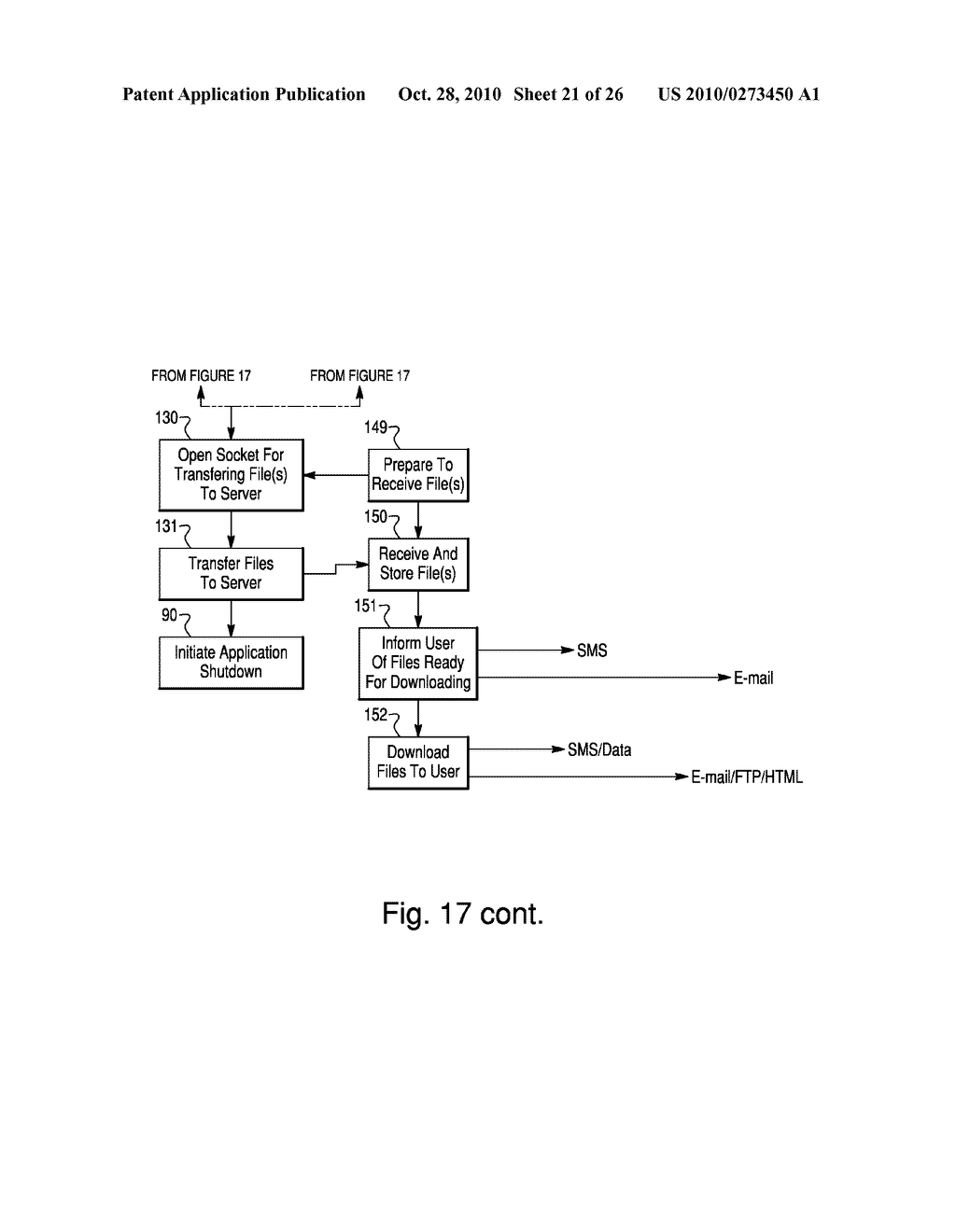 APPARATUS AND METHOD FOR ACTIVATING COMPUTER APPLICATIONS WITH SMS MESSAGING - diagram, schematic, and image 22