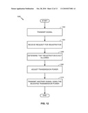 FEMTO NODE POWER ADJUSTMENT USING REQUESTS FOR REGISTRATION diagram and image