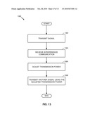 FEMTO NODE POWER ADJUSTMENT USING REQUESTS FOR REGISTRATION diagram and image