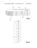 Method and System for Estimating Road Traffic diagram and image