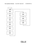 Method and System for Estimating Road Traffic diagram and image