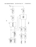 RADIO COMMUNICATION BASE STATION DEVICE AND CORRELATION SETTING METHOD diagram and image