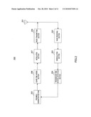 RADIO COMMUNICATION BASE STATION DEVICE AND CORRELATION SETTING METHOD diagram and image