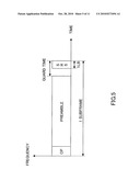 RADIO COMMUNICATION BASE STATION DEVICE AND CORRELATION SETTING METHOD diagram and image