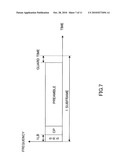 RADIO COMMUNICATION BASE STATION DEVICE AND CORRELATION SETTING METHOD diagram and image