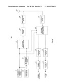 RADIO COMMUNICATION BASE STATION DEVICE AND CORRELATION SETTING METHOD diagram and image