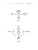 METHOD FOR IMPROVING PAGING SUCCESS RATIO IN BROAD BANDWITH WIRELESS COMMUNICATION SYSTEM diagram and image