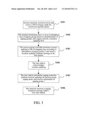 METHOD FOR IMPROVING PAGING SUCCESS RATIO IN BROAD BANDWITH WIRELESS COMMUNICATION SYSTEM diagram and image