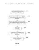 METHOD FOR IMPROVING PAGING SUCCESS RATIO IN BROAD BANDWITH WIRELESS COMMUNICATION SYSTEM diagram and image