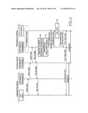 METHOD AND SYSTEM FOR PROCESISNG POC AD-HOC GROUP SESSION INFORMATION USING RTCP CONNECTION MESSAGE diagram and image