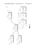 METHOD AND APPARATUS FOR COMPONENT TEMPERATURE CONTROL BASED ON REDUCTION OF DATA RATE AND WTRU TRANSMIT POWER diagram and image