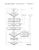 METHOD AND APPARATUS FOR COMPONENT TEMPERATURE CONTROL BASED ON REDUCTION OF DATA RATE AND WTRU TRANSMIT POWER diagram and image