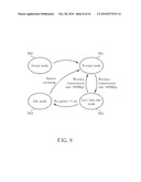 METHODS AND APPARATUSES OF NETWORK SYSTEM WITH POWER SAVING FUNCTIONS diagram and image