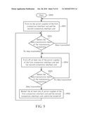 METHODS AND APPARATUSES OF NETWORK SYSTEM WITH POWER SAVING FUNCTIONS diagram and image