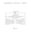 METHODS AND APPARATUSES OF NETWORK SYSTEM WITH POWER SAVING FUNCTIONS diagram and image