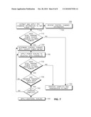 METHOD AND APPARATUS FOR POWER SCALING FOR MULTI-CARRIER WIRELESS TERMINALS diagram and image