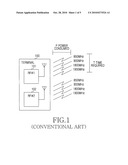 APPARATUS AND METHOD FOR POWER SCANNING IN MOBILE COMMUNICATION TERMINAL WITH DUAL SIM CARD diagram and image